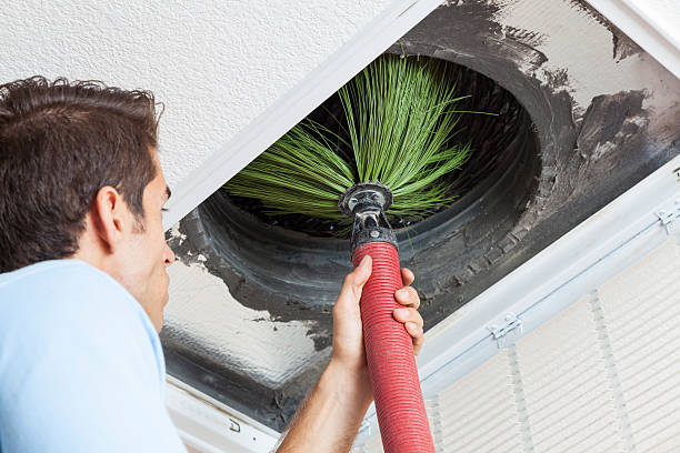 Best HVAC Duct Inspection Services  in USA